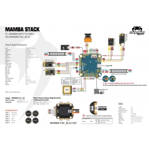 MAMBA F722 APP F50BL32 3-6S Flight Controller Stack