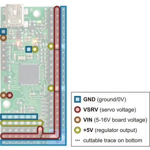 Mini Maestro 24-Channel USB Servo Controller (Assembled) [14...