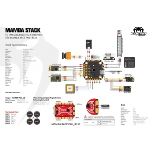 MAMBA Basic F722 Mini MK3 FC M2/20MM su stack aksesuarais