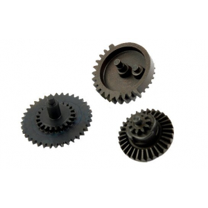 Set of reinforced thread-wheels