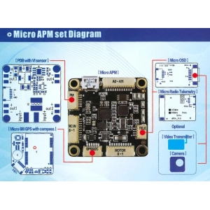 Micro HKPilot Mega Master Set With OSD, GPS, Telemetry Radio...