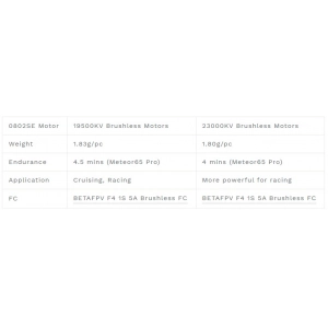 0802SE Brushless Motors 23000kv (2022 Version) 4vnt