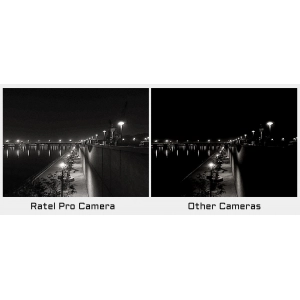 CADDXFPV Ratel Pro Analog Camera