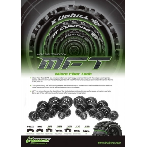 Tires & Wheels ST-PIONEER 3,8" Black MFT 1/2-Offset (2) 1/8